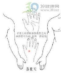 一定要看 落枕閃腰流鼻血 按一個穴位搞定 屢試不爽喔 歡迎分享 圖 文 acupunture acupuncture acupressure