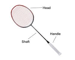 We did not find results for: Equipment Of Badminton Game Promotions
