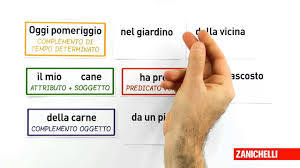 Esempio di frasi per spiegare il predicato nominale, ovvero quando il verbo essere è copula. Analisi Logica Di Una Frase Con Predicato Di Forma Attiva Da Viaggio Tra Parole E Regole Youtube