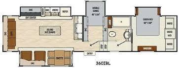 As a result, interested buyers within either of these categories can expect similar floor plan unit mix. 2 Bedroom Rv Search Your Favorite Image