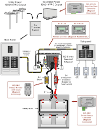 We did not find results for: Magnum Rd3924 Inverter Charger