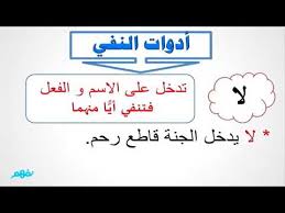 شرح درس أدوات النفي اللغة العربية الصف الرابع الابتدائي نفهم