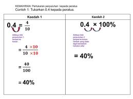 Pastikan anda menguasai hubungan pecahan kepada peratus. Matematik Tahun 6 Flip Ebook Pages 1 13 Anyflip Anyflip