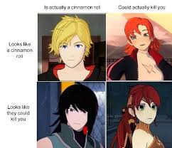 Same Cinnamon Roll Chart Jnpr Edition Pyrrha And Ren Might