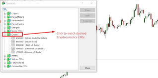 If you wish to trade bitcoin with xm, then you need to open mt5 accounts from the official website. How To Trade Cryptocurrency In Mt4 Beginners Guide