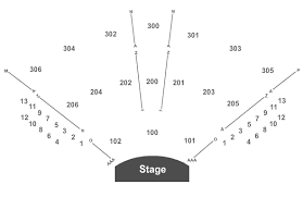 Pentatonix Tickets At Hulu Theater At Madison Square Garden