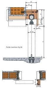Kit Coul Systeme Scrigno Apparent Pour Portes Coulissantes En Applique Avec Bandeaux Et Montants En Bois Batiproduits