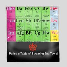 Pin On Table Priodic Sample
