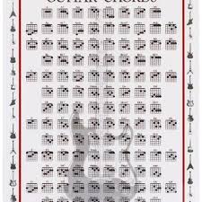 Walrus Guitar Mini Chord Chart