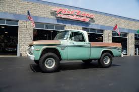 Image result for Light Brite Green 1971 Dodge