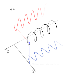 Theatre 4.669 is a play development company that nurtures projects from initial theatre 4.669 is currently accepting applications from creative teams or individuals to participate in. Jules Henri Poincare Our Universe In 202 Doublings