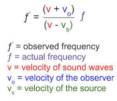 The test provides your doctor with. Doppler Shift Definition Formulas Video Lesson Transcript Study Com