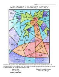 It includes the general shape of the molecule as well as bond lengths, bond angles, torsional angles and any other geometrical parameters that determine the position of each atom. Molecular Geometry Activities Worksheets Teachers Pay Teachers