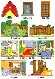 La Casa Learning Italian Italian Language Italian Vocabulary