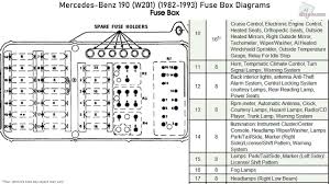 I have looked all over the internet for a diagram of the fuse box under the hood. Mercedes Benz 190 Fuse Box 1984 Corvette Fuel Pump Wiring Diagram Vga Diau Tiralarc Bretagne Fr