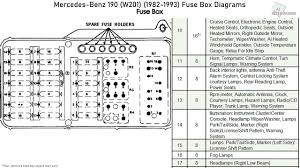 There are several generations of this popular chevy truck, and today i'll be showing. Mercedes Benz 190e Fuse Box Wiring Diagram Cycle Solid Cycle Solid Comune Farini Pc It