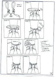 How do people make a rope safety harness? - Quora