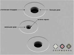 Seamless transfer of images and movies from your canon camera to your devices and web services. Ø§Ù„Ø·Ø§Ø¨Ø¹Ø§Øª ÙˆØ§Ù„Ø´ØªØ§Øª Stinkers Ø·Ø§Ø¨Ø¹Ø© ÙŠØ§Ùƒ Pratsyuye Ø§Ù„Ù†Ø¸Ø± Ø¥Ù„Ù‰ Ø§Ù„ØªÙƒÙ†ÙˆÙ„ÙˆØ¬ÙŠØ§ Druku