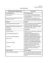 Lab 3 anthro.docx - ANT-111 Cherriethel Emerson Lab 3: Ape ...