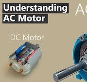 Unlocking the Mystery: How AC Motors Work | AC vs DC Electric Motors  Explained | Let's Grow Up