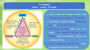 Kesultanan johor riau pernah ditadbir oleh dua keturunan, iaitu. æˆ'çˆ±åŽ†å² T2 Bab 6 Kesultanan Johor Riau Part1 Youtube