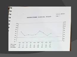 We did not find results for: Tes Psikometrik Mmpi Dr Ni Wayan Ani P