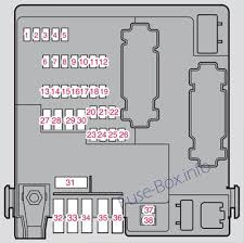 The following parts fit a volvo xc90 i 2005. Fuse Box Diagram Volvo Xc90 2008 2014