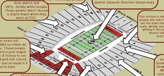 a judgmental seating chart of doak campbell stadium