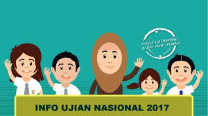 Kamus besar bahasa indonesia (kbbi). Pelaksanaan Un 2017 Dinilai Lebih Simpel