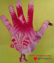 15 Weirdest Hand Turkeys Hand Turkey Turkey Drawing Fun Crafts