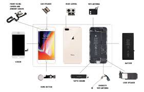 Iphone 8 plus logic board diagram. Iphone 8 Plus Parts Replacement Videos