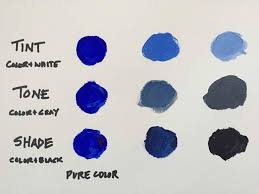 It's not very in depth on different textures and lightings, but it shows a little bit about how i pick colors and shade. Mixing Colors What You Need To Know About Tints Tones And Shades