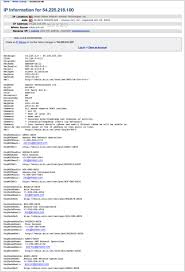 How To Use The Whois Lookup Tool Envato Market Help Center