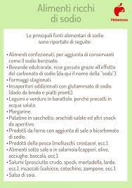 Certamente benefici per la salute dato che si tratta di sostanze potenzialmente allergizzanti ma un consumo moderato di alimenti che li contengono è generalmente. Sodio Fabbisogno Alimenti Ricchi E Poveri Dieta Iposodica E Ipersodica