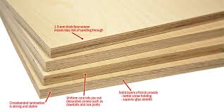 Thank you for your recent inquiry with the home depot regarding 3/4 in. 3 8 Baltic Birch Plywood Pack Choose Your Size Woodworkers Source