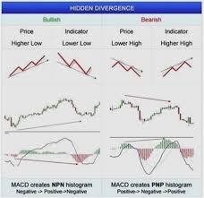 forex brokers forex tanzania kiswahili part 6 forex