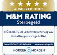 Mit der kostenlosen pdf vorlage für eine patientenverfügung erstellen sie einfach ihre eigene. Patientenverfugung Ratgeber Und Kostenloser Download