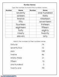 Kidzone math worksheets grade level: Number Names Worksheets And Online Exercises