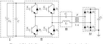 The specifications of the capacitor bank are: Design Of Compact High Voltage Capacitor Charging Power Supply For Pulsed Power Application Semantic Scholar