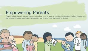 Here's a day in the life of ki. Parenting Pain Away