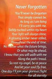 This Says It All To My Husband Joe Who Passed Away In My Arms In Our Home 11 28 2018 Looking Back I Would Not Change It Grief Quotes Grief Missing My Husband