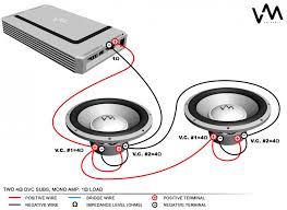 I don't think this is a diy, but more of a guide of a way to run the wires for subs, as there is more than one way to do it. Diagram Single 2 Ohm Dvc Wiring Diagram Full Version Hd Quality Wiring Diagram Diagramseries Leiferstrail It