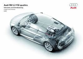 Audi R8 5 2 Fsi Quattro In 2020 Audi Audi R8 Audi R8 V10