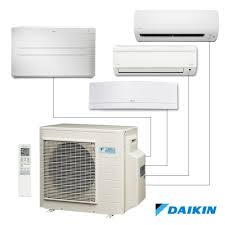 This way, your unit tests library would have fewer dependenices than your integration tests. External Unit Multi Split System Wall Mounted Air Conditioner Split Ac Split Acs Hi Wall Ac Wall Mounted Ac In Diva West Thane S K Aircon Id 16295715497