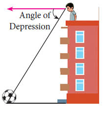 Pre algebra online problem solver. Trigonometry Word Problems With Angle Of Depression