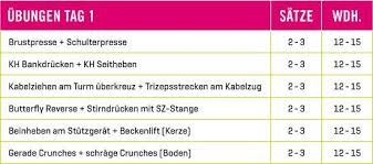 Das bauch beine po programm ist nur eines von über 60 programmen von gymondo, auf die du zugriff hast. Fur Sie Schlank Und Durchtrainiert Mit Body Attack Body Attack