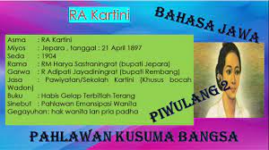 Materi bahasa jawa kelas 4 sd 2017. Bahasa Jawa Kelas 3 Sd Piwulang 2 Pahlawan Kusuma Bangsa Youtube