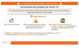 A pregunta expresa, durante la videoconferencia. Inicia Hoy Aplicacion De Pruebas Rapidas En Cdmx