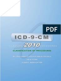 Icd9cm International Statistical Classification Of Diseases And Related Health Problems Vertebral Column