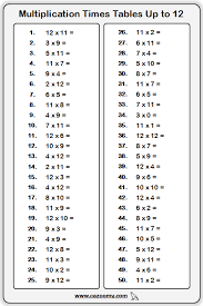 A multiplication table takes the ideas much further by fusing the majority of the elements and items to help kids increase their mental power of calculating. Multiplication Worksheets New Engaging Cazoomy